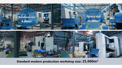 Guangzhou Tieqi Construction Machinery Co., Ltd. производственная линия завода