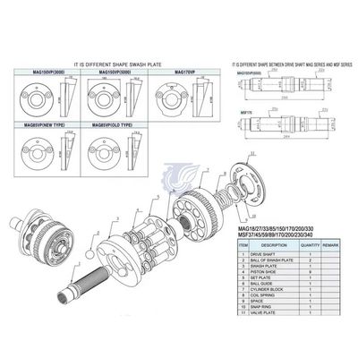 MAG-18 MAG-27 Двигатель для путешествий, Msg-18 Msg-27p Msg-44 Конечный привод, части и ремонт